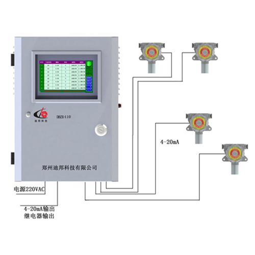 DBZX-110多通道漏氫監(jiān)測系統(tǒng)